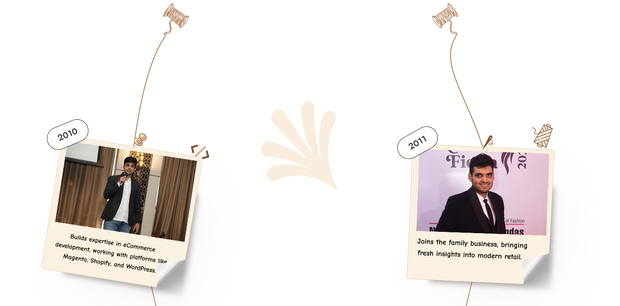 <h2>Where Tradition Meets <br/>Innovation in Fashion</h2>